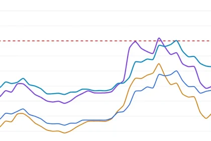 Ceny palív lámu rekordy: Benzín nad 1,80 eura, prémiové cez 2 eurá