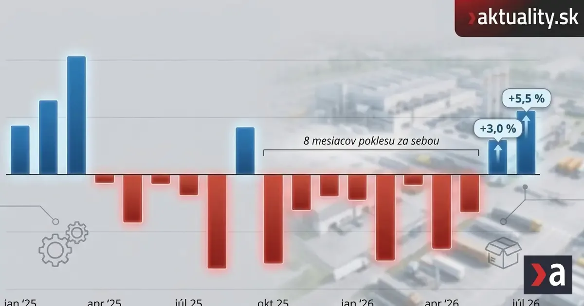 Jediné odvetvie, ktoré ešte drží slovenský priemysel nad vodou