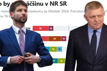 Smer sa približuje PS, polovica voličov chce predčasné voľby